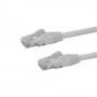 StarTech.com Câble réseau Cat6 Gigabit UTP sans crochet de 2m